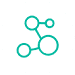 Testing & Validation
