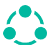 Ecosystem Collaboration